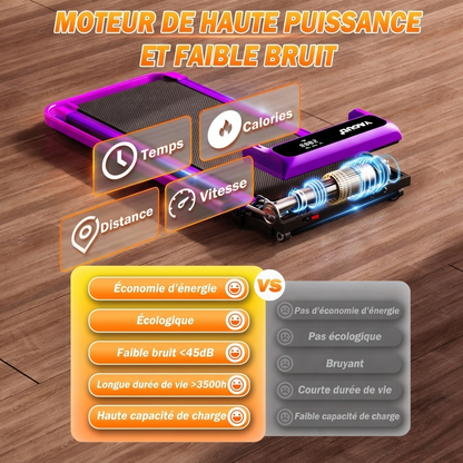VitalCore™ – Tapis de marche professionnel pour la maison