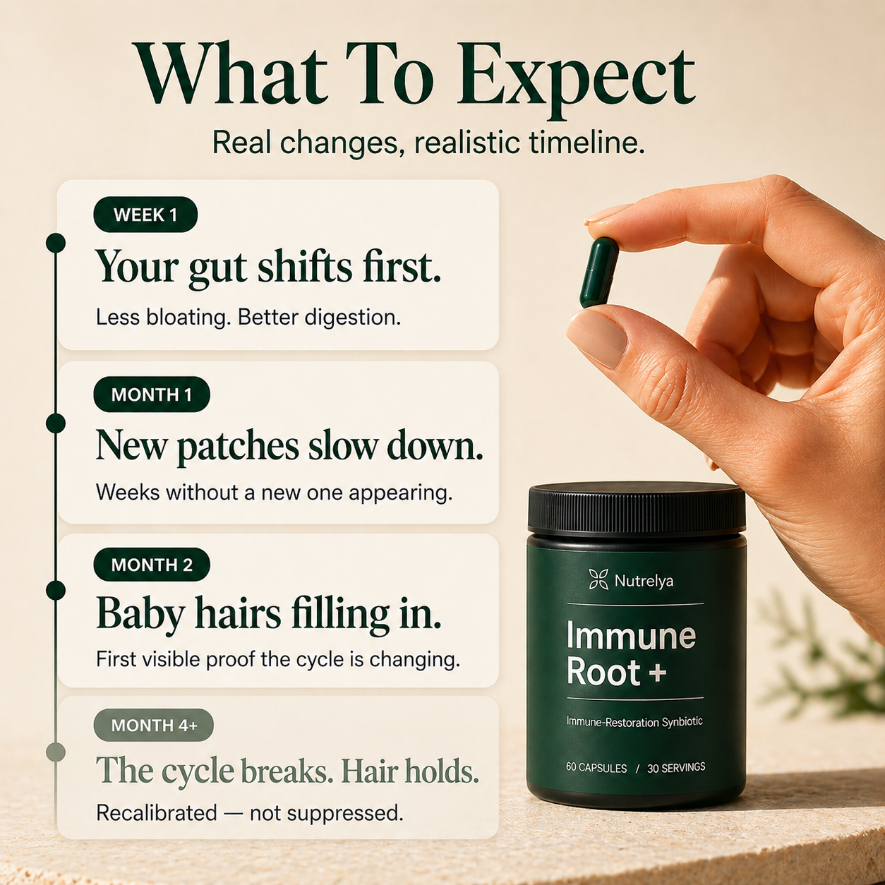 Immune Root + Fix Alopecia Areata From Within