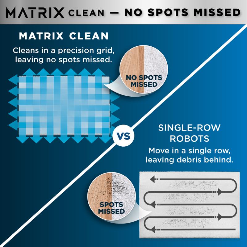 Matrix Plus 2-In-1 Robot